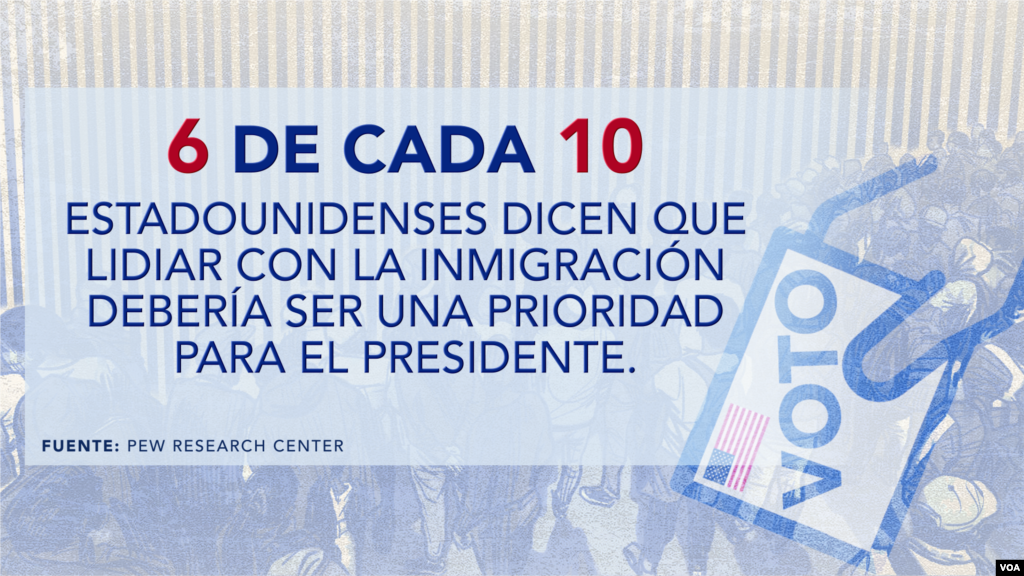 Datos sobre inmigración de cara a las elecciones presidenciales de EEUU en noviembre.