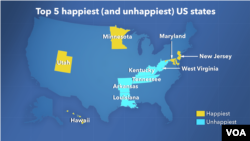 Source: WalletHUb