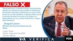 No, el alcalde de Kiev no prohibió el uso del idioma ruso en la vida cotidiana como dijo el ministro de asuntos exteriores de Rusia. Diseño: Mila Cruz.