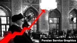 علی‌ خامنه‌ای، رهبر جمهوری اسلامی اسلامی با اختیارات مطلق نفش اصلی در جهت‌گیری‌های اقتصادی، سیاسی، اجتماعی، فرهنگی ایران دارد.