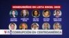 Hondureños señalados por EEUU como corruptos rechazan la lista Engel