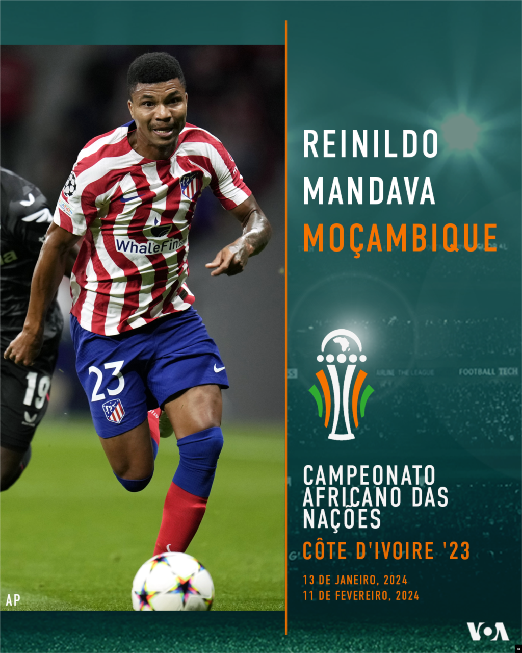 Reinildo Isnard Mandava nascido a 21 de janeiro de 1994, na cidade da Beira, joga como lateral esquerdo no Atlético Madrid, clube da La Liga (Espanha), e na seleção nacional de Moçambique. Mandava iniciou a sua carreira futebolística no Ferroviário da Beira e no GD Maputo. Em dezembro de 2015, assinou pelo clube português Benfica e foi destacado para a sua equipa de reserva. Em junho de 2017, foi emprestado ao Sporting da Covilhã, da LigaPro, por uma época. Depois de uma passagem pelo Belenenses SAD em 2018, Reinildo foi para para o clube francês Lille por empréstimo com uma opção de compra do jogador de € 3 milhões no final da temporada em 2019. Em 31 de maio de 2019, foi confirmado que o Lille havia concluído a compra permanente de Mandava. Em 31 de janeiro de 2022, o clube espanhol Atlético Madrid anunciou a transferência de Mandava com um contrato de três anos e meio.