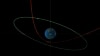 Asteroid Kecil akan Melintas Dekat Bumi hari Kamis