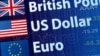 Transatlantske veze na probi zbog ekonomije 