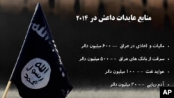 عواید عمدۀ داعش
