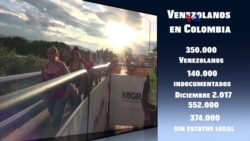 Venezolanos luchan por un mejor futuro