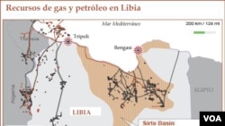 Libia producía alrededor del 2% de la producción mundial.