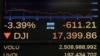 영국 EU 탈퇴 결정 세계 금융시장 강타