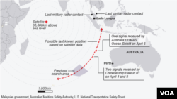 Location of detected pings, Malaysian Airlines MH 370.