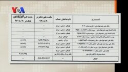 صفحه آخر ۱۶ مهر ۱۳۹۵ - قسمت سوم