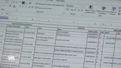 Violences post-électorales de 2016: A quand l'indemnisation des victimes?