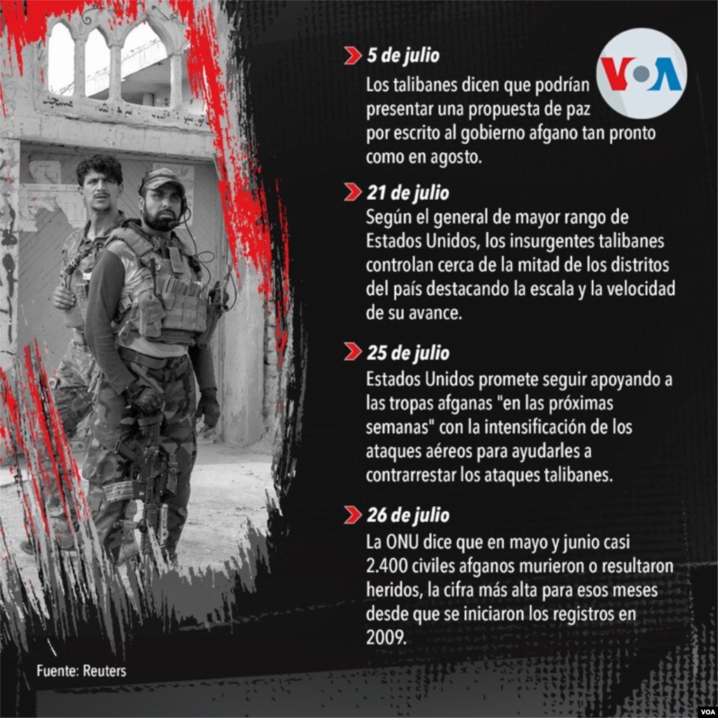 5 de julio: Los talibanes dicen que podrían presentar una propuesta de paz por escrito al gobierno afgano tan pronto como en agosto.