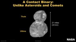 Ultima Thule (NASA/Johns Hopkins University Applied Physics Laboratory/Southwest Research Institute)